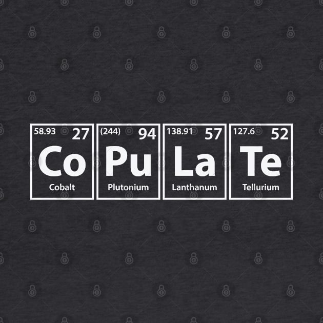 Copulate (Co-Pu-La-Te) Periodic Elements Spelling by cerebrands